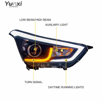 for Hyundai Creta IX25 2015 - 2019 Car Accessories LED Head Lights Headlights Front Lmap Upgrade LED Durable Headlamp