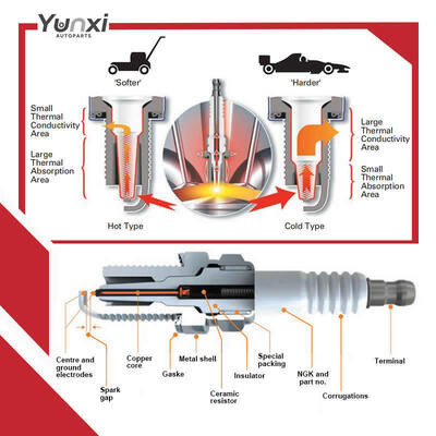 Automotive Engine Spark Plugs 90919-01164 Spark Plug Set for Toyota