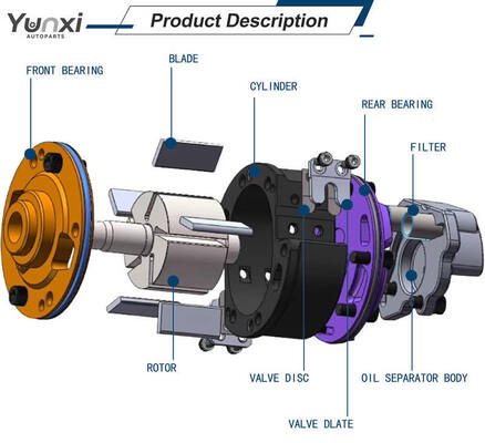 Sale Brand New Air-condition Compressor 7SEU17C OE 64509175481 Clutch 4PK/110 for BMW E65